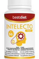 Resverastrolo NAD+ 39